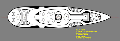 Audax