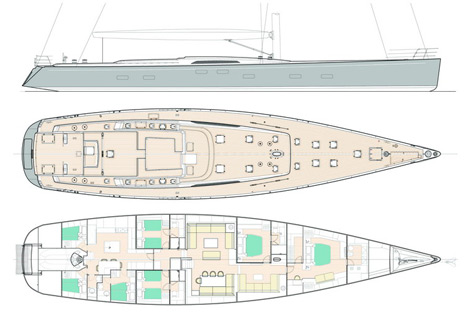 Thalima SW 110 RS