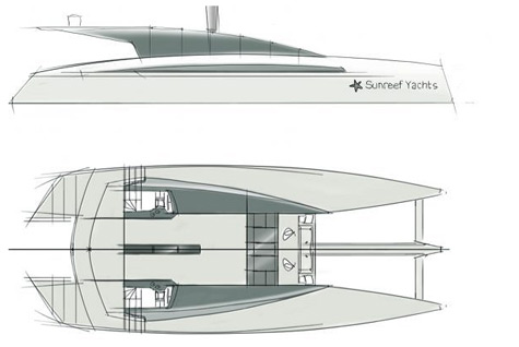 Sunreef 80 Ultimate