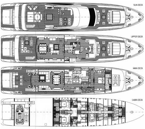 Mangusta 148 Oceano