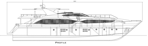 Shama Yachts 115 RPH