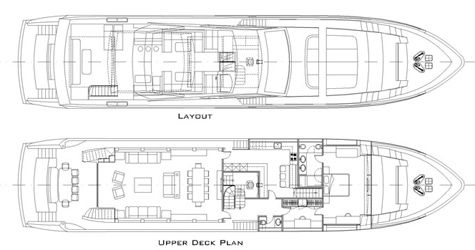 Shama Yachts 115 RPH