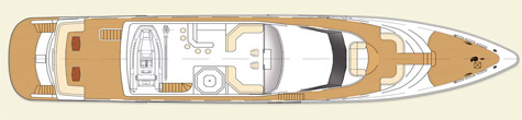 Majesty 125