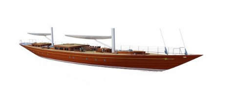 Tempus Class