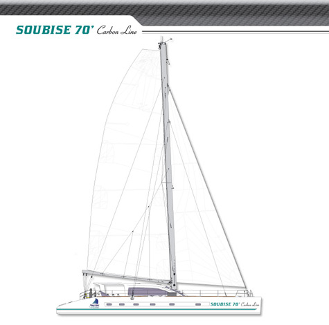Soubise 70 Carbon Line Catamaran