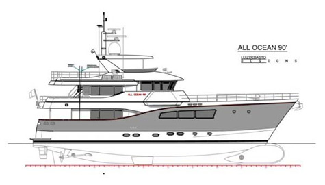 All Ocean Yachts 90-foot Expedition