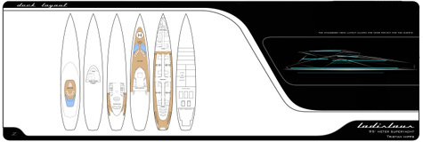 Ladislaus 95m by Tristan Hipps