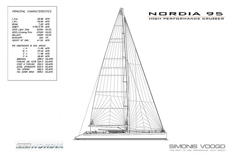 Performance 95' Sailing Yacht by Van Dam Nordia and Simonis Voogd