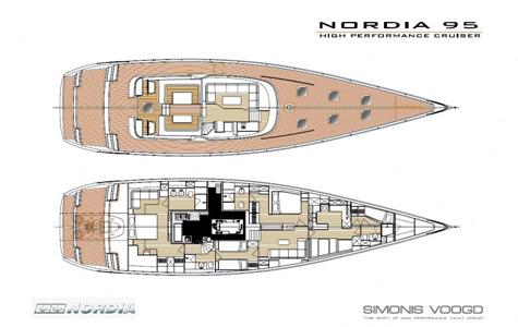 Performance 95' Sailing Yacht by Van Dam Nordia and Simonis Voogd