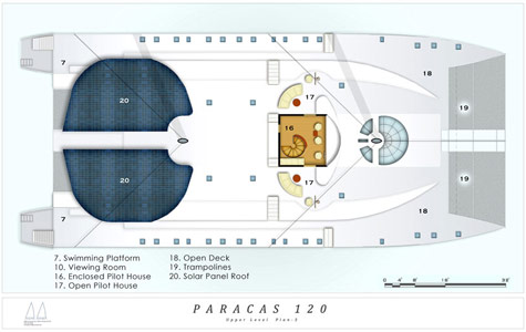 Paracas 120 Luxury Sailing Catamaran