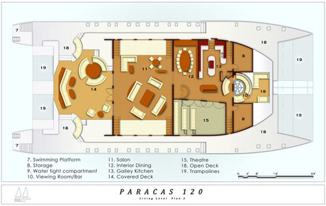 Paracas 120 Luxury Sailing Catamaran