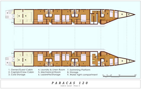 Paracas 120 Luxury Sailing Catamaran