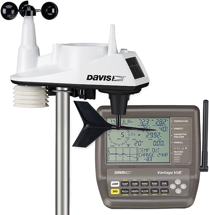 Davis Instruments 6250 Vantage Vue