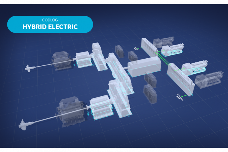 GE-Hybrid electric solutions